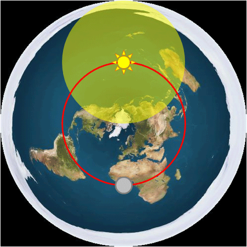 sun-moon-flat-earth